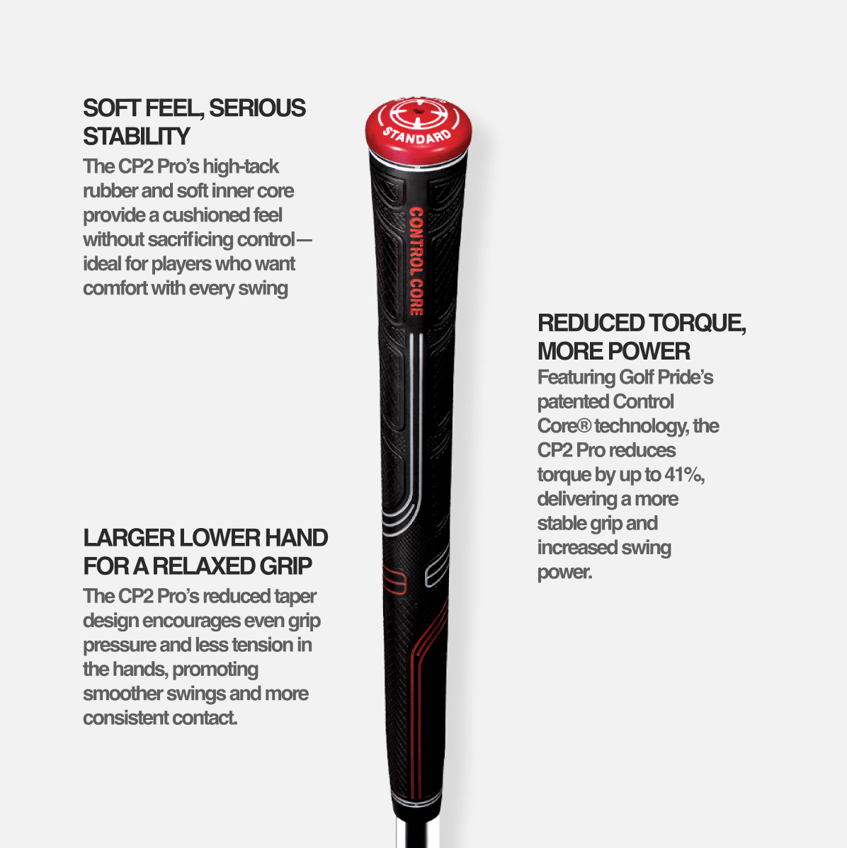 Ficha técnica del grip Golf Pride CP2 Pro con núcleo de estabilidad