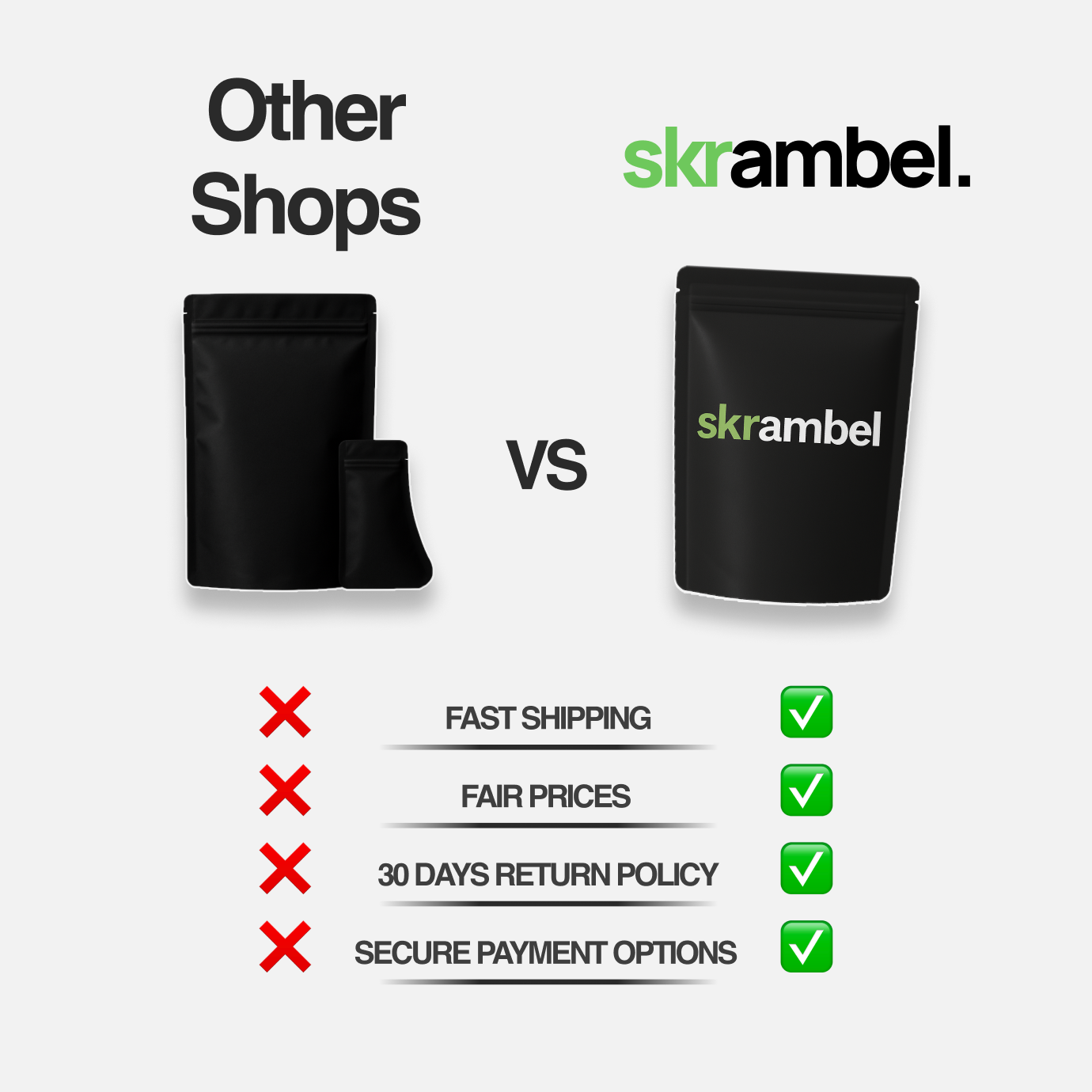Comparativa de ventajas Skrambel — grip Golf Pride CP2 Wrap