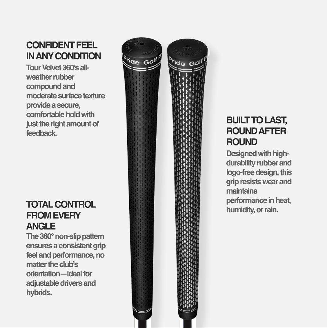 Ficha técnica del grip Golf Pride Tour Velvet 360 con ventajas de control y durabilidad