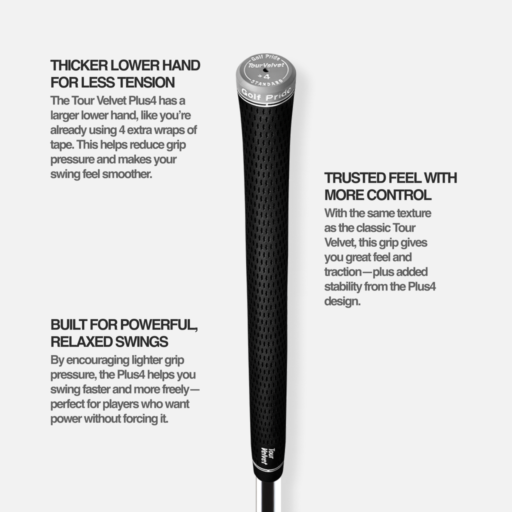 Ficha técnica del grip Golf Pride Tour Velvet Plus4 — más potencia, misma sensación